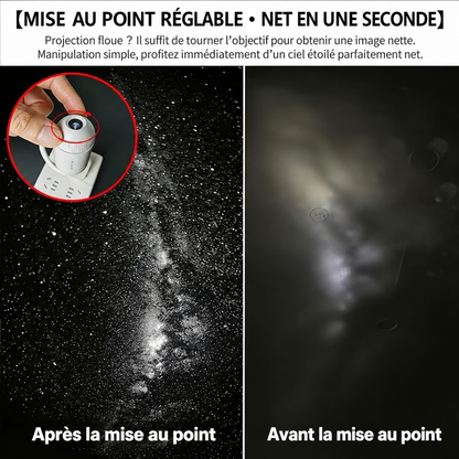 Projecteur Galaxie